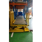 Roller Conveyor dengan sistem rak  3