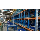 Roller Conveyor with Racking System 1