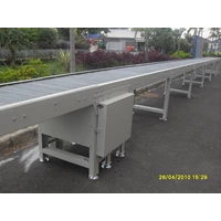 Wiremesh Conveyor System