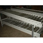 Gravity Roller Conveyor System 1